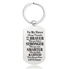 Always Remember You Are Braver Than You Believe - Inspirational Keychain - A918