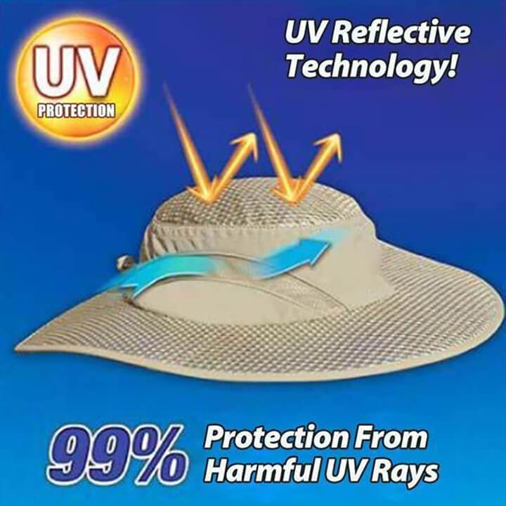 Sunstroke-Prevented Cooling Hat